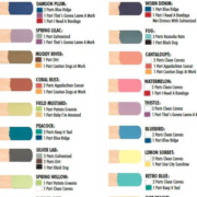 Recipes for mixing colors using Black Dog Salvage furniture paint